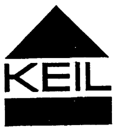 KEIL