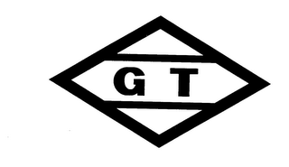 GT trademark