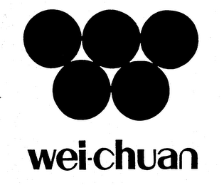WEI-CHUAN trademark