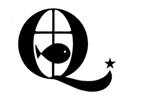 Q