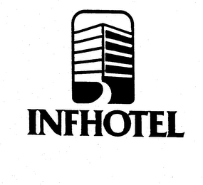 INFHOTEL trademark