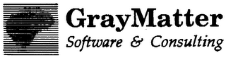 GRAYMATTER SOFTWARE & CONSULTING