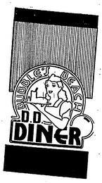 D.D. DINER trademark