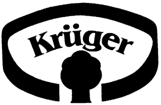 KRUGER