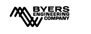 BYERS ENGINEERING COMPANY