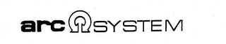 ARC SYSTEM trademark
