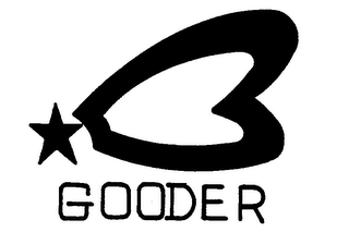 GOODER trademark