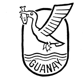 GUANAY trademark