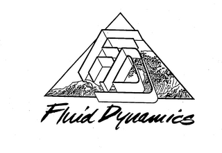 FLUID DYNAMICS