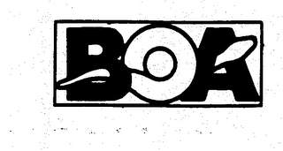 BOA trademark