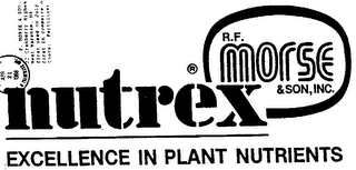 NUTREX EXCELLENCE IN PLANT NUTRIENTS