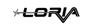 LORIA trademark