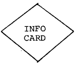 INFO CARD