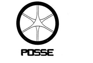 POSSE trademark