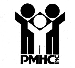 PMHC INC trademark