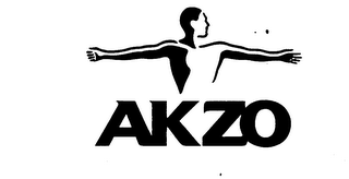 AKZO trademark