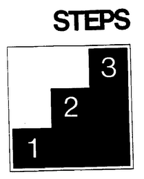 STEPS 1 2 3