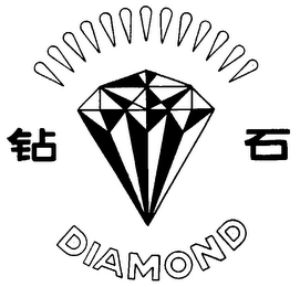 DIAMOND trademark