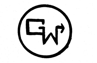 GW