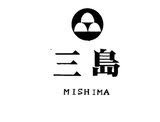 MISHIMA trademark