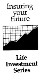 INSURING YOUR FUTURE LIFE INVESTMENT SERIES