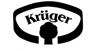 KRUGER trademark