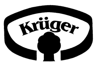 KRUGER trademark
