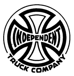 INDEPENDENT TRUCK COMPANY