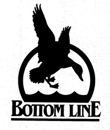 BOTTOM LINE trademark