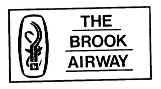 THE BROOK AIRWAY