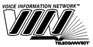 VOICE INFORMATION NETWORK VIN TELECONNECT