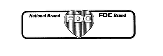 NATIONAL BRAND FDC BRAND