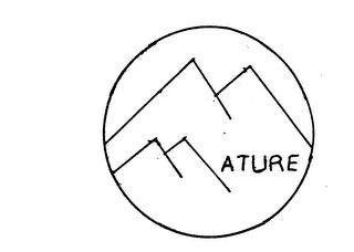 MATURE trademark