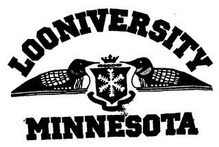 LOONIVERSITY MINNESOTA