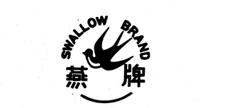 SWALLOW BRAND