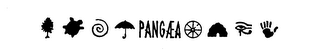 PANGAEA trademark
