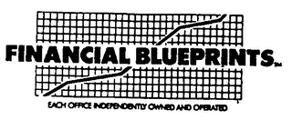 FINANCIAL BLUEPRINTS