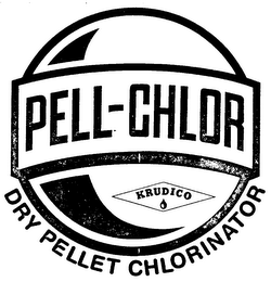 PELL-CHLOR KRUDICO DRY PELLET CHLORINATOR