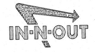 IN-N-OUT trademark