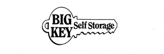 BIG KEY SELF STORAGE trademark