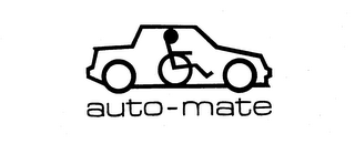 AUTO-MATE trademark