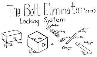 THE BOLT LOCKING SYSTEM