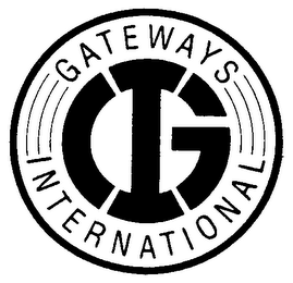 GATEWAYS INTERNATIONAL trademark