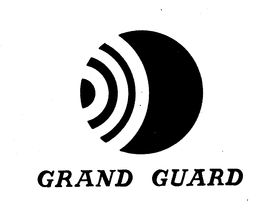 GRAND GUARD trademark