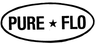 PURE FLO trademark