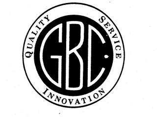 GBC QUALITY SERVICE INNOVATION