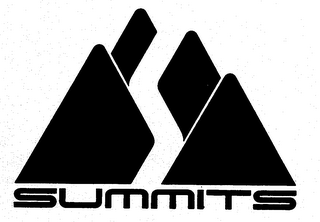 SUMMITS trademark