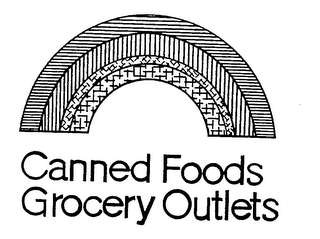 CANNED FOODS GROCERY OUTLETS