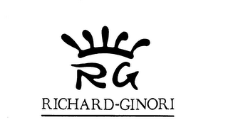 RG RICHARD-GINORI