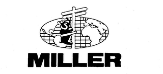 MILLER